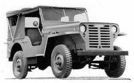 История Nissan Safari / Patrol